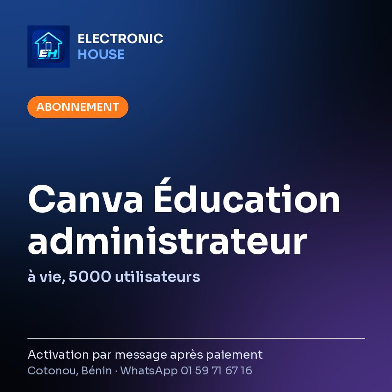 Canva Éducation administrateur – à vie, 5000 utilisateurs – affiche Electronic HOUSE