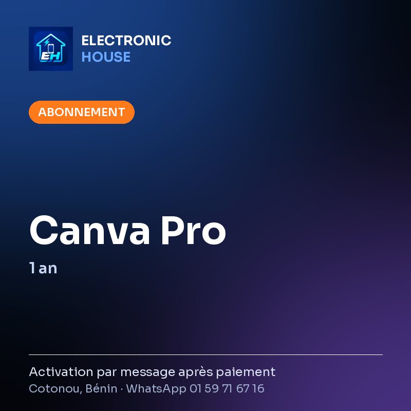 Canva Pro – 1 an – Electronic HOUSE poster